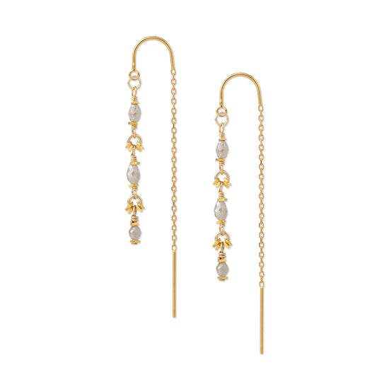 14K GOLD GIA DIAMOND